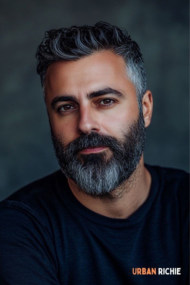 Dynamic Beard Blend